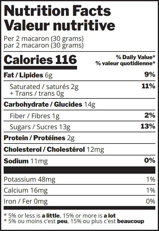 Black Currant Macarons