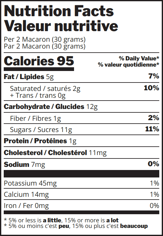 Cranberry Orange Macarons