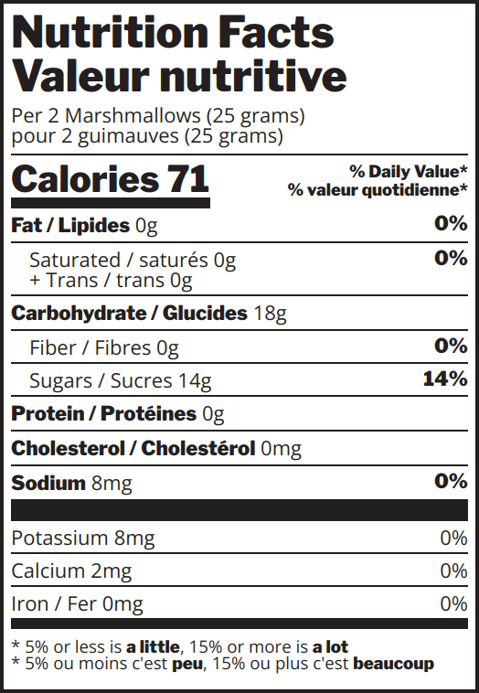 Raspberry Marshmallows