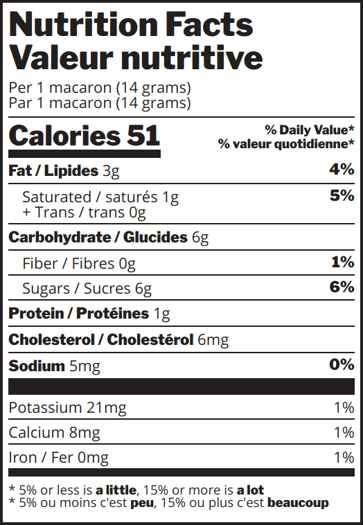Candy Cane Caramel Crunch