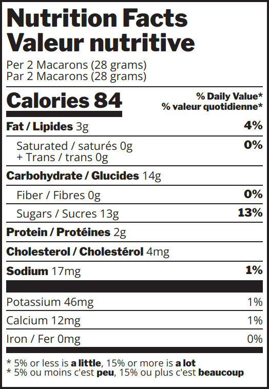 Lemon Meringue Macarons