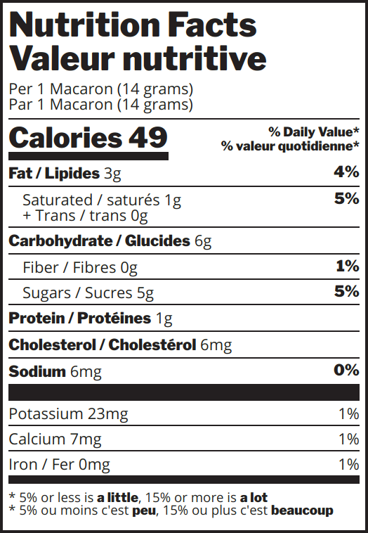 Nanaimo Bar Macarons