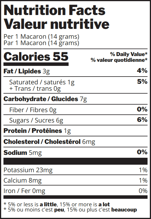 Pink Champagne Macarons