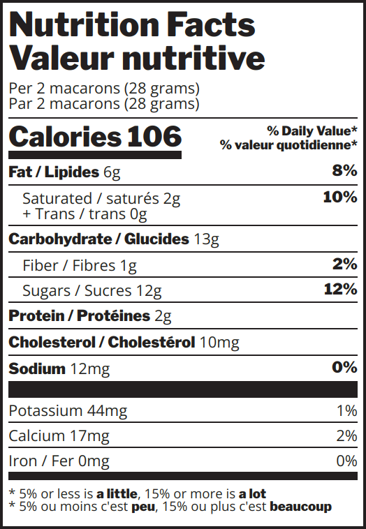 Strawberry Rhubarb Rosé