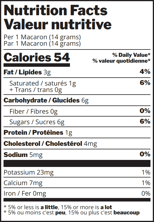 Strawberry White Chocolate Macarons