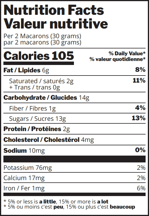 Raspberry Ganache Macarons