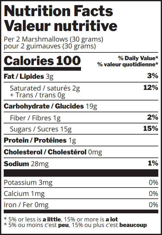 Toasted Coconut Marshmallows